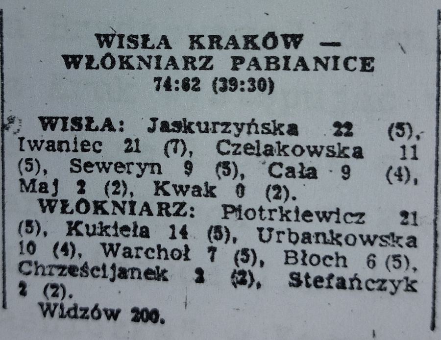 Tamara Czelakowska w pierwszej piątce drużyny koszykarek Wisły Kraków