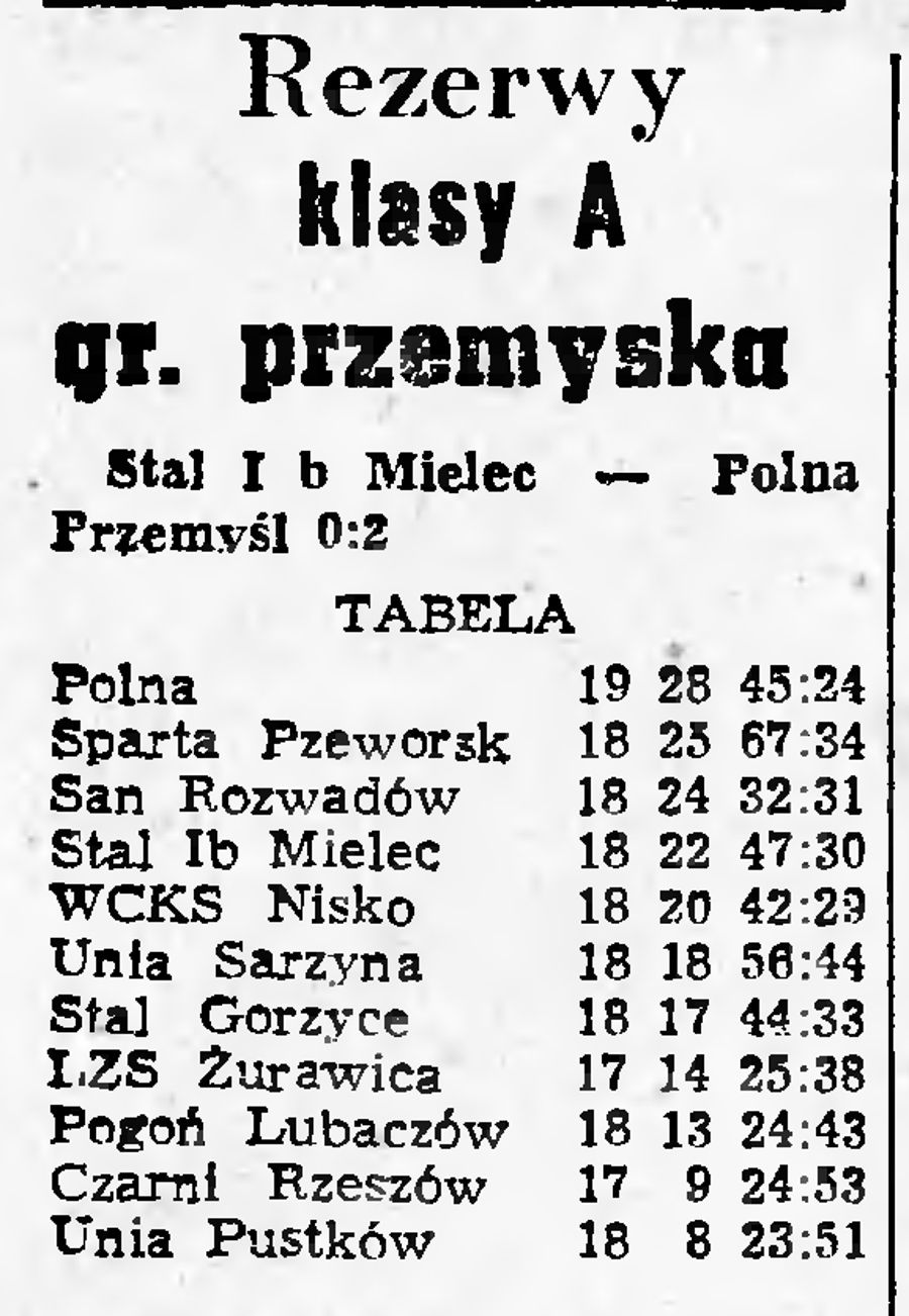 Tabela klasy A z Pogonią Lubaczów na 9 miejscu z 15 września 1957 r.